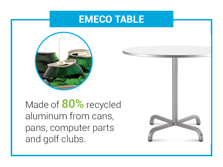 Emeco Table - made of 80% recycled aluminum from cans, pans, computer parts and golf clubs