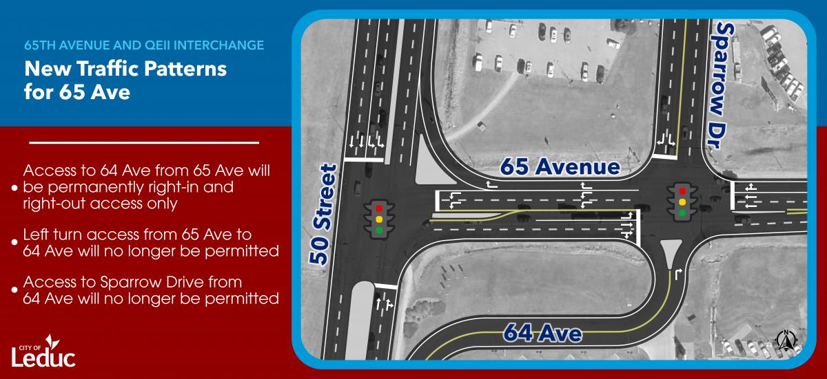 65th Ave Overpass - New Traffic Patterns.jpg