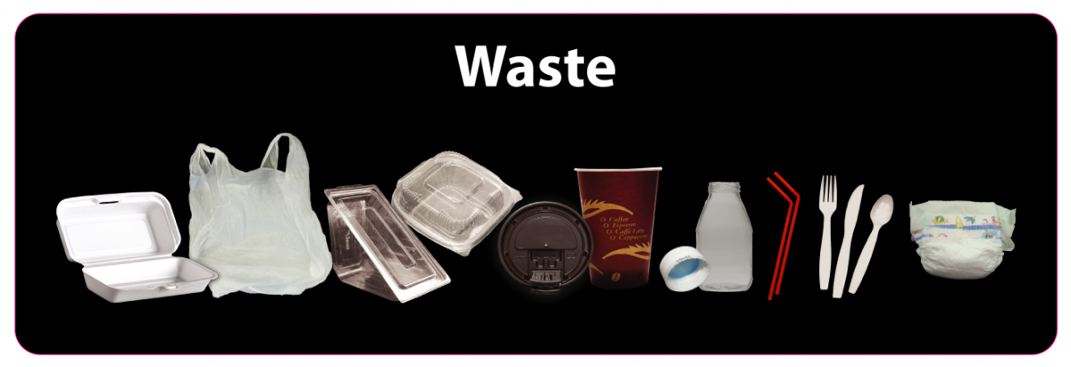 Waste_examples.png