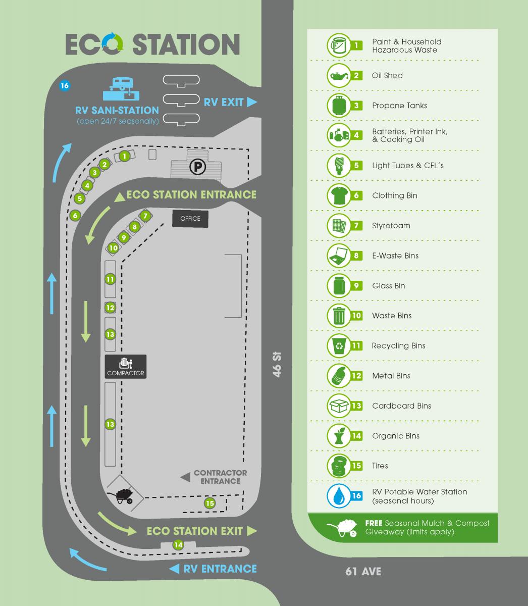eco station map - updated 2021.jpg